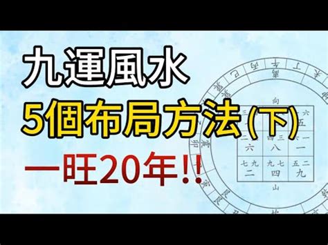 香港五行地區|九運玄學｜踏入九運未來20年有甚麼衝擊？邊4種人最旺？7大屬 